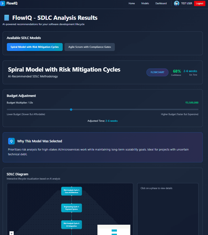 Flow IQ Screenshot 3